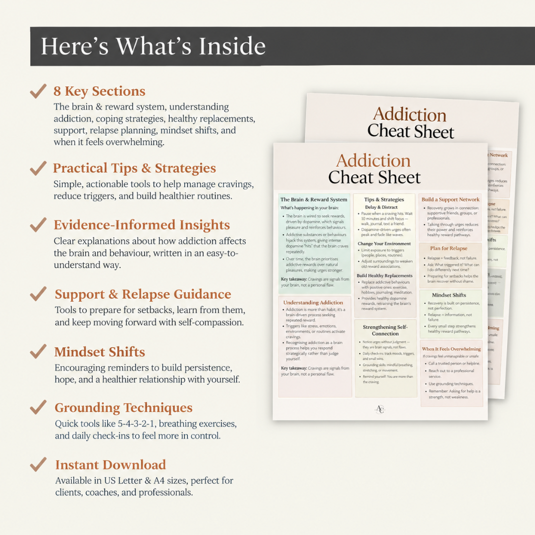 Addiction Cheat Sheet, Session Resource, Instant Download