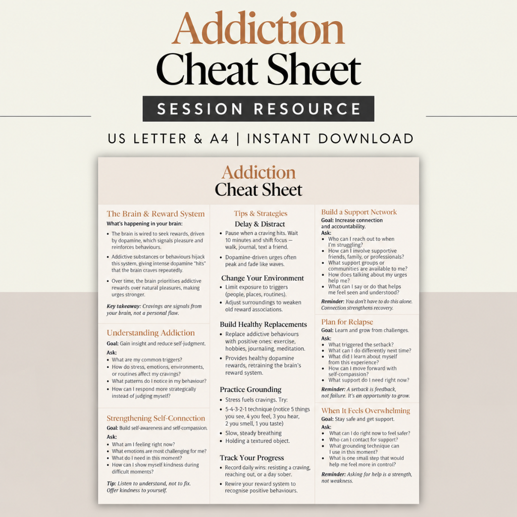 Addiction Cheat Sheet, Session Resource, Instant Download