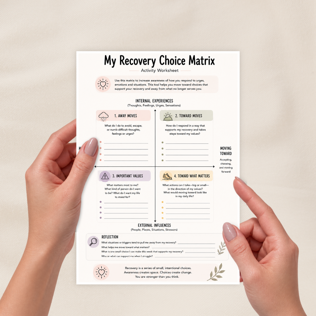 Sobriety Mega Bundle, Addiction Recovery Worksheets, Relapse Prevention Plan, Recovery Workbook & More