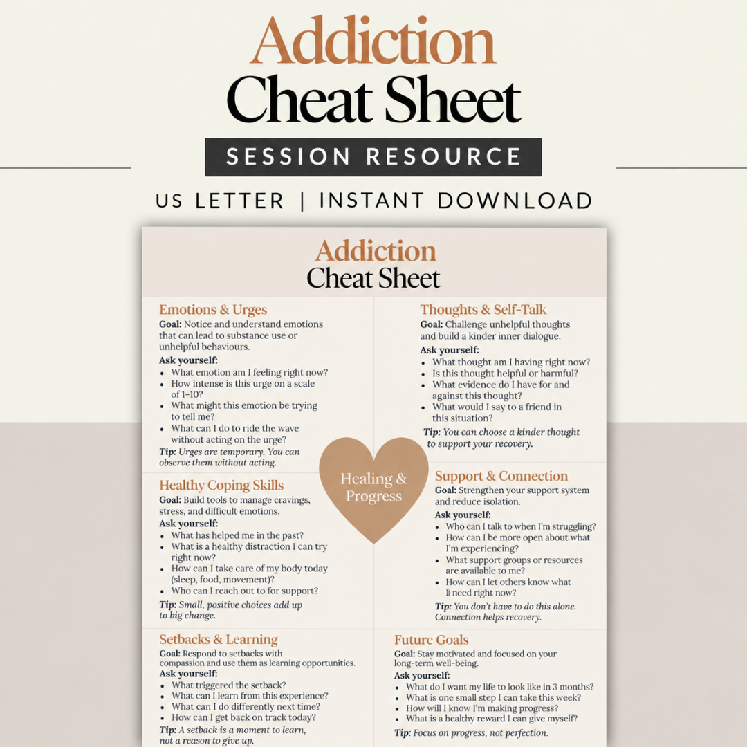 Addiction Cheat Sheet, Session Resource, Instant Download